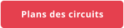 Plans des circuits